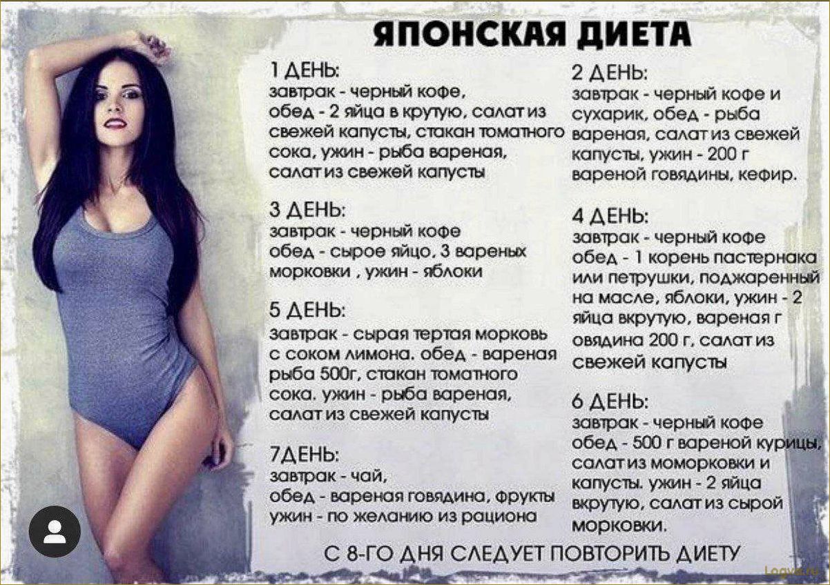 Семидневная диета: рацион питания и преимущества