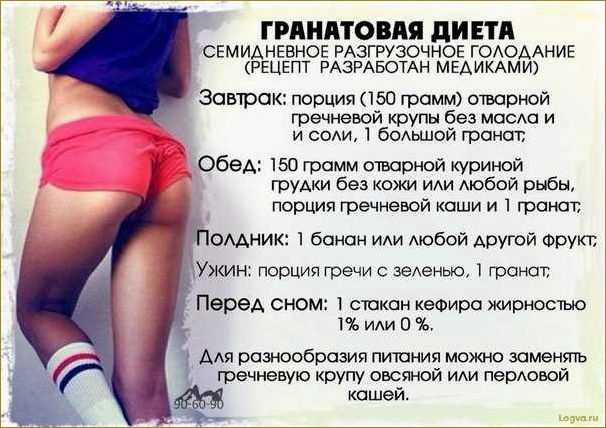 Семидневная диета: рацион питания и преимущества