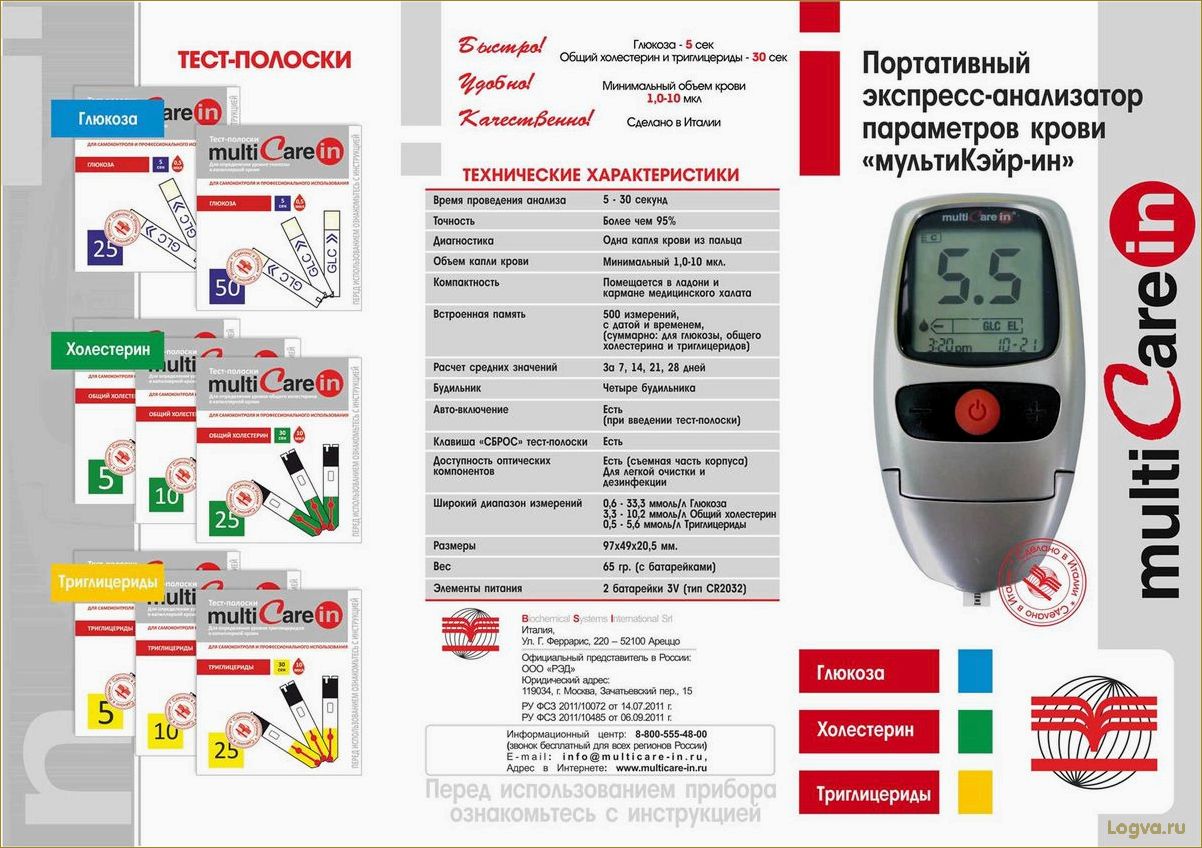 Контроль уровня холестерина в крови: важно ли знать свои показатели?
