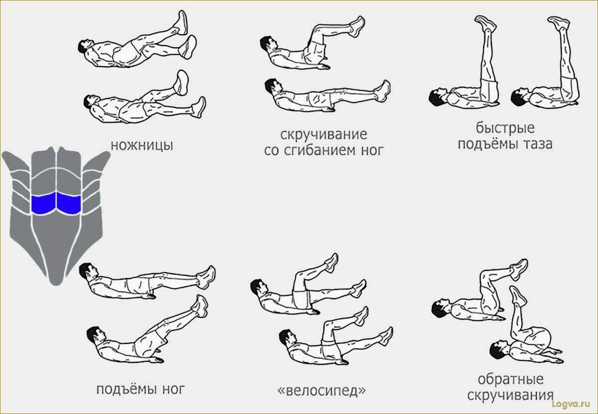Упражнения для верхнего пресса