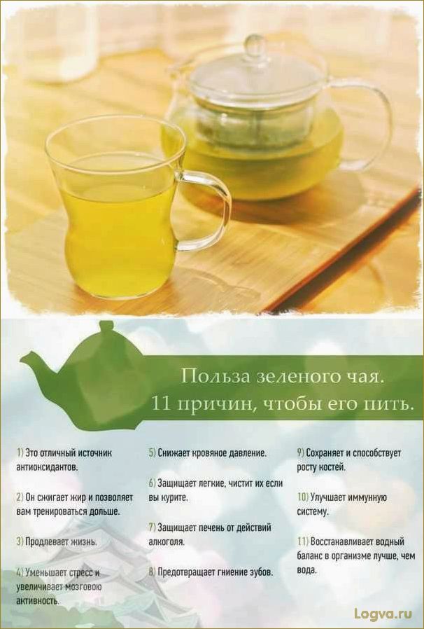 (чайная, диета, зеленом) Чайная диета, диета на зеленом чае