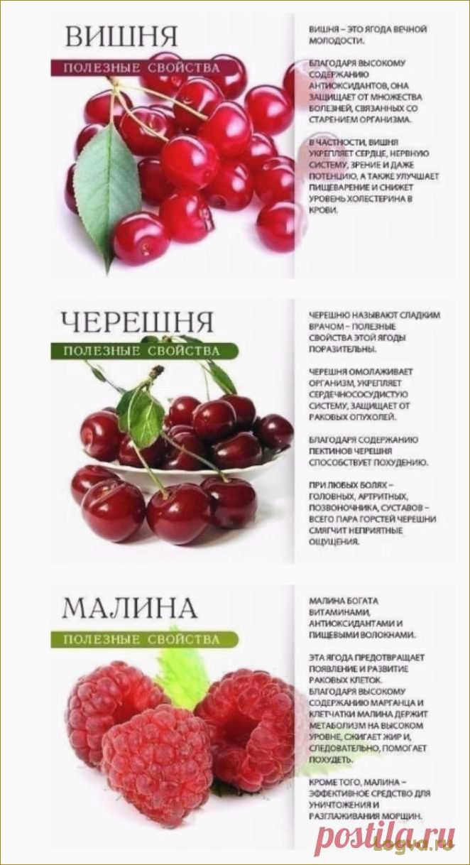 Черешня. Полезные свойства