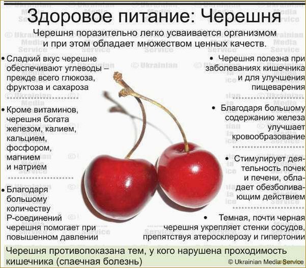 Черешня. Полезные свойства