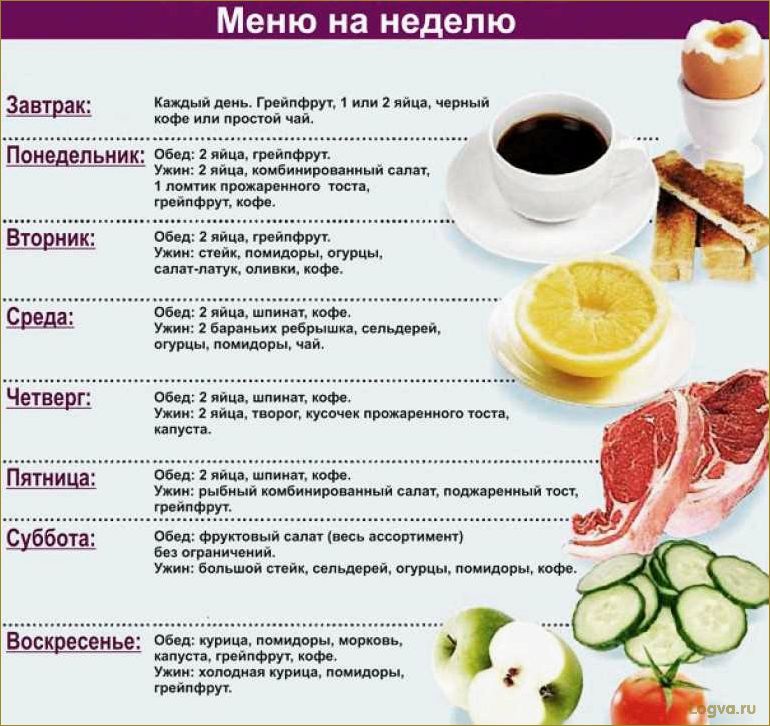 Фасоль диета — полезный рацион для желающих похудеть