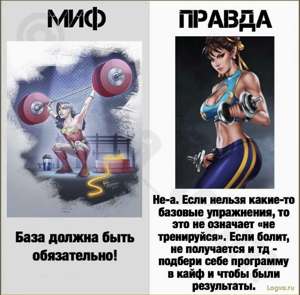 (фитнес-мифы, правда) Фитнес-мифы. Где правда?