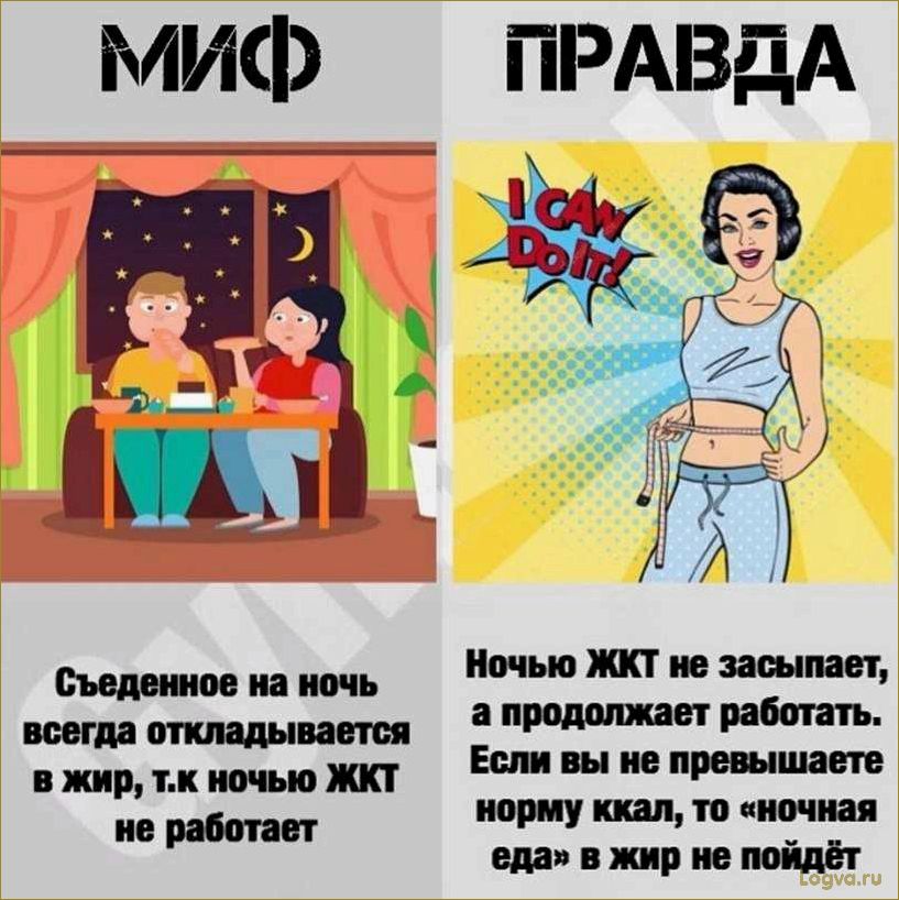 (фитнес-мифы, правда) Фитнес-мифы. Где правда?