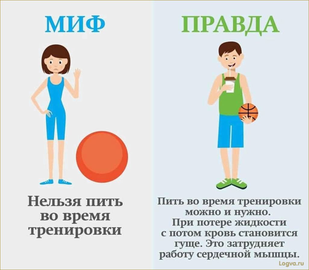 (фитнес-мифы, правда) Фитнес-мифы. Где правда?