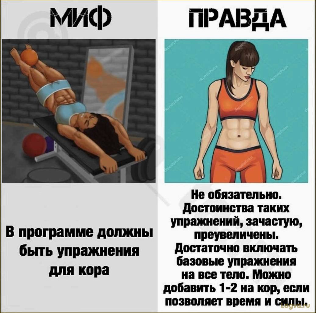 (фитнес-мифы, правда) Фитнес-мифы. Где правда?
