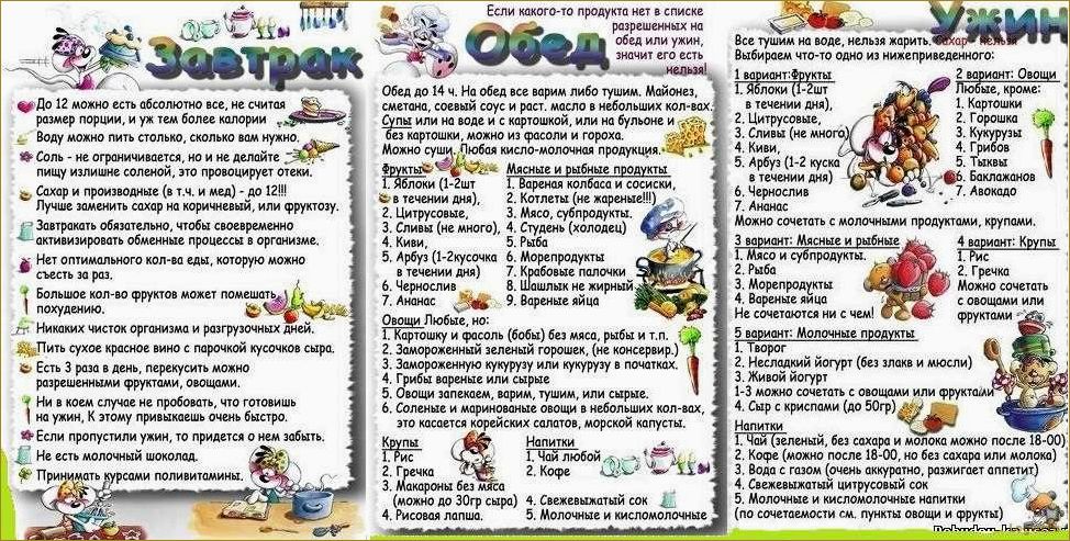 Система похудения Екатерины Миримановой: секреты эффективного снижения веса