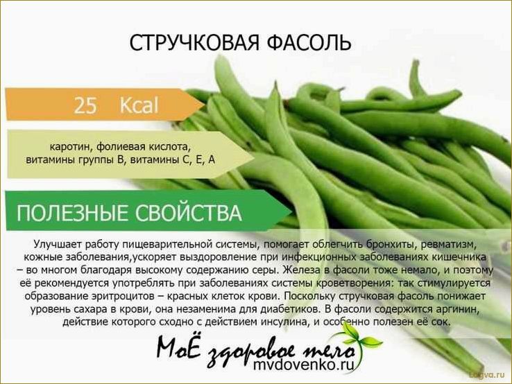 (стручковая, фасоль, диета, тягость) Стручковая фасоль — и диета не в тягость!