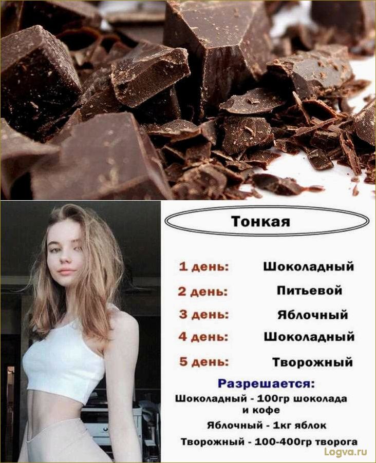 Такая сладкая диета.
