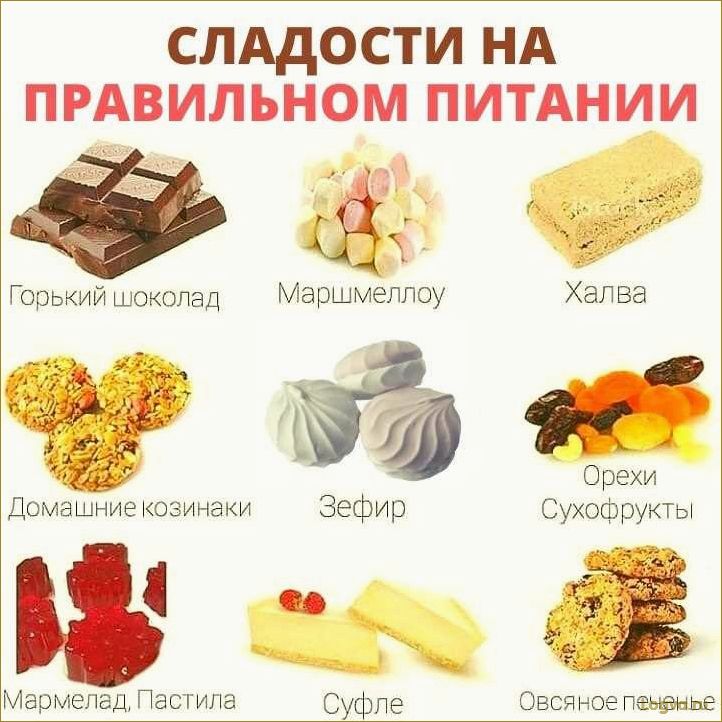 Такая сладкая диета.