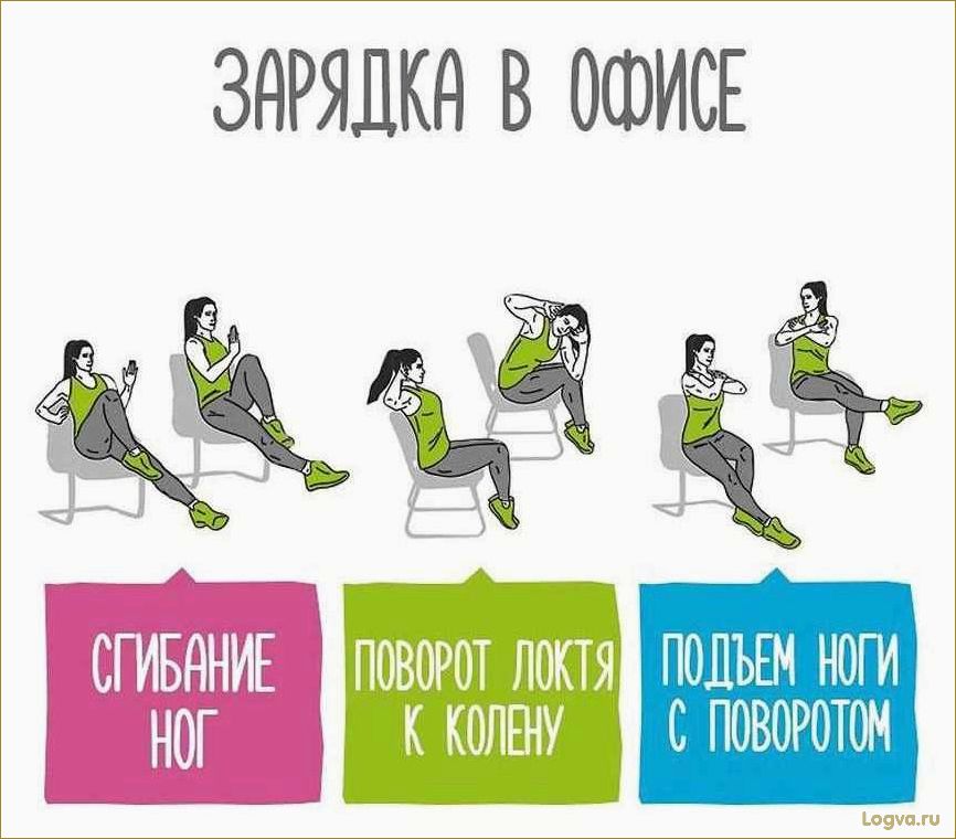(упражнения, офиса, эффективные, тренировки, здоровья) Упражнения для офиса: эффективные тренировки для здоровья и активности