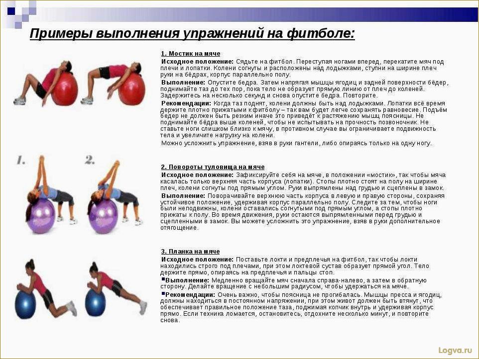 Упражнения на фитболе: худеем радостно!