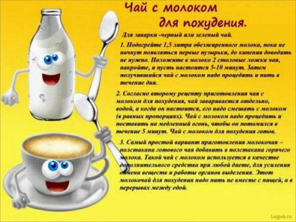 (молоком, похудения, похудение, помощью, зеленого) Чай с молоком для похудения. Похудение с помощью зеленого и черного чая с молоком