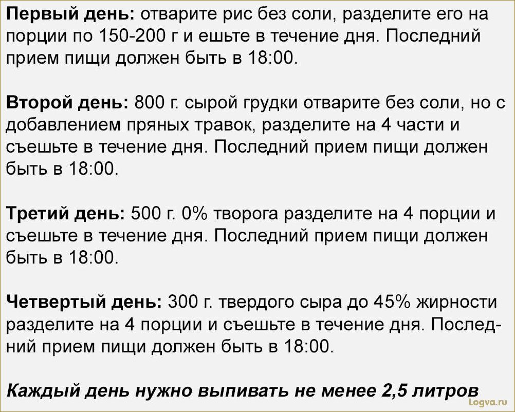 Французская диета для похудения: отзывы, преимущества и рекомендации