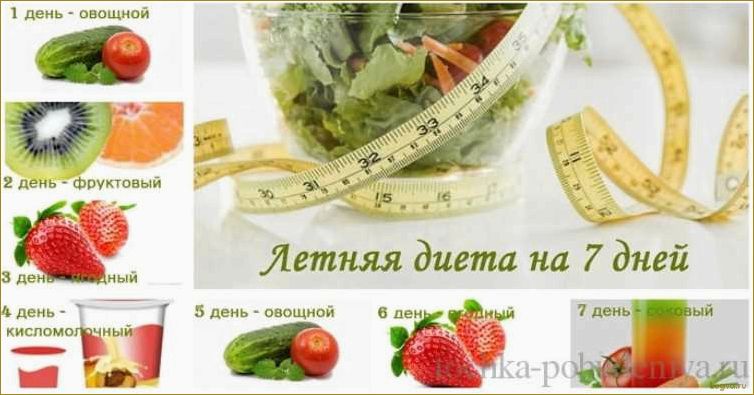 (фруктовая, диета, похудения, отзывы, неделю) Фруктовая диета для похудения (отзывы). Фруктовая диета на неделю