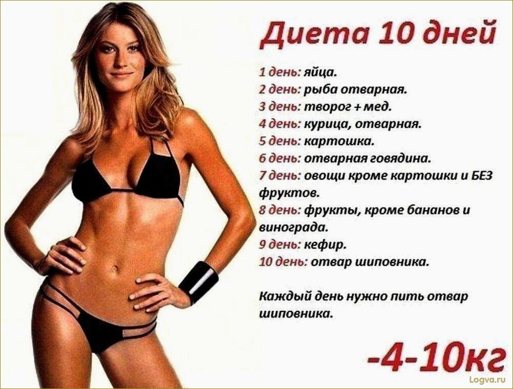 (эффективные, монодиеты, залог, стройной, фигуры) Эффективные монодиеты — залог стройной фигуры! Отзывы, форум. Как выйти из монодиеты