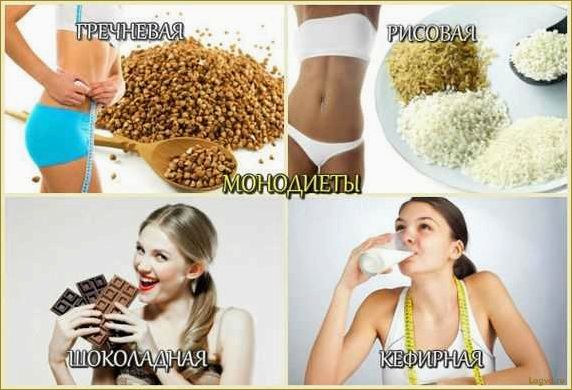 (эффективные, монодиеты, залог, стройной, фигуры) Эффективные монодиеты — залог стройной фигуры! Отзывы, форум. Как выйти из монодиеты