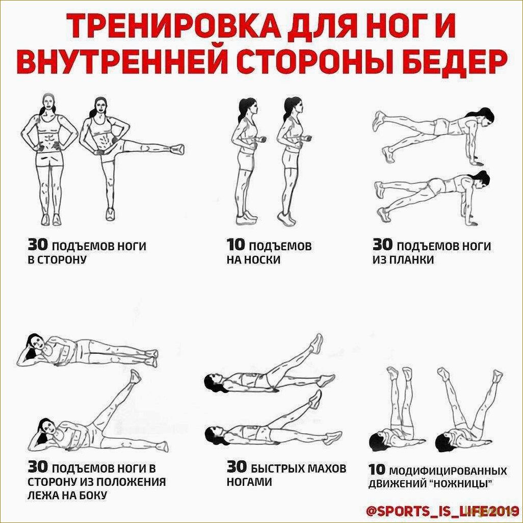 (упражнения, внутренней, стороны, бедра) Упражнения для внутренней стороны бедра