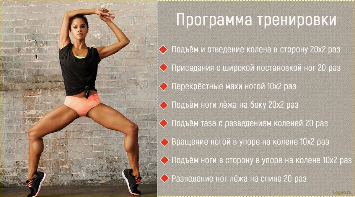 (упражнения, внутренней, стороны, бедра) Упражнения для внутренней стороны бедра