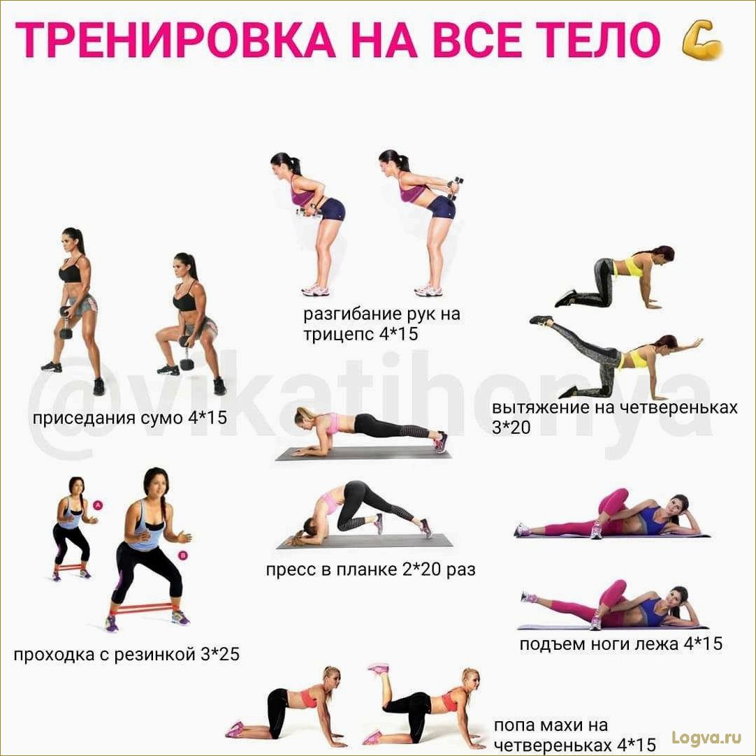 (эффективные, упражнения, похудения, дома) Эффективные упражнения для похудения дома