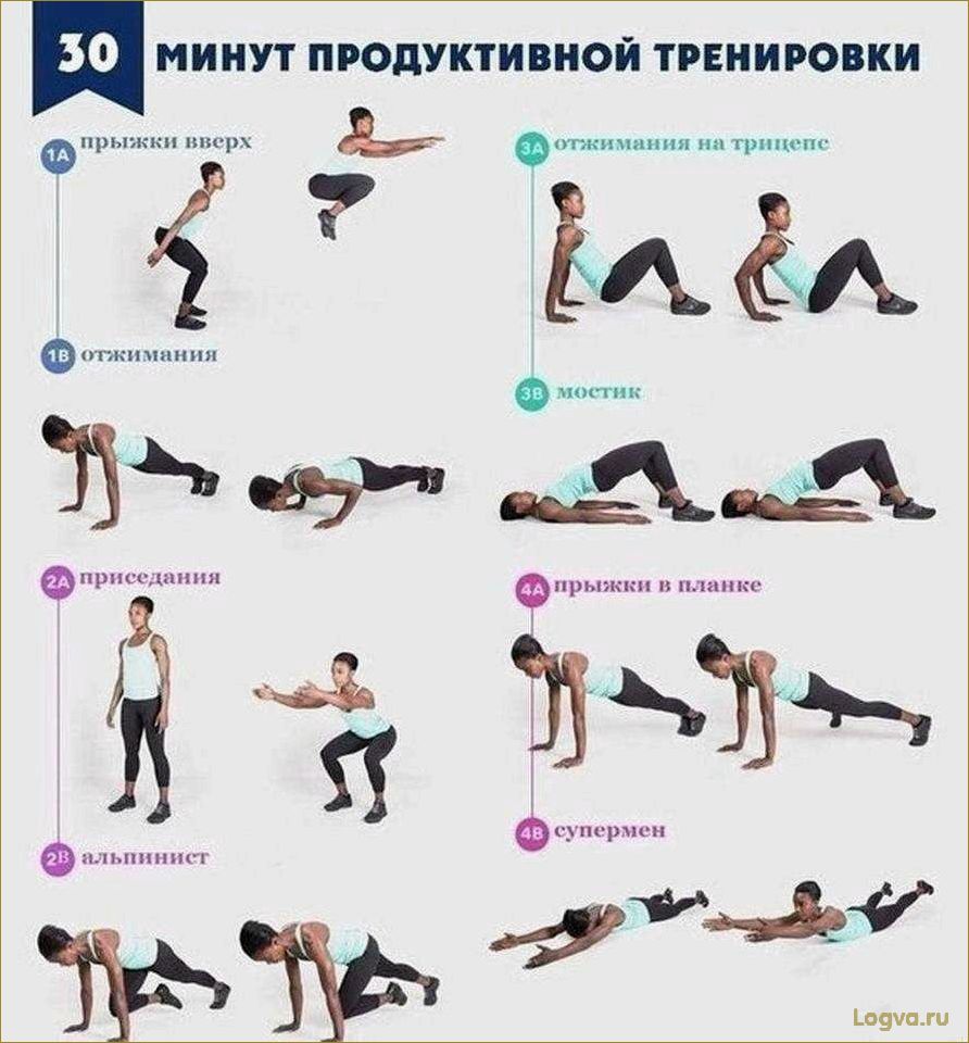 (эффективные, упражнения, похудения, дома) Эффективные упражнения для похудения дома