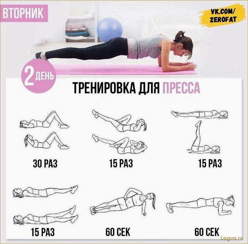 (эффективные, упражнения, похудения, дома) Эффективные упражнения для похудения дома