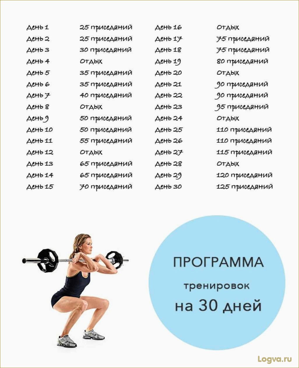 (эффективные, упражнения, похудения, дома) Эффективные упражнения для похудения дома