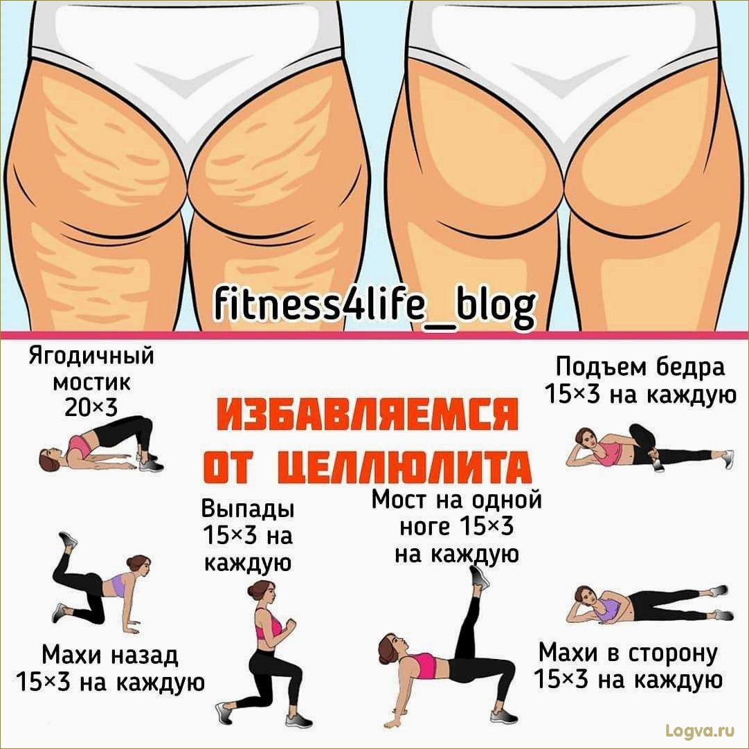 Упражнения от целлюлита