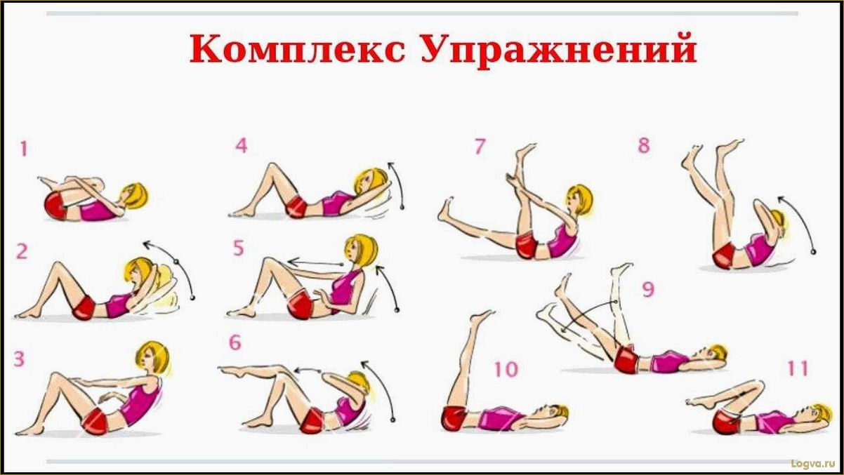 Упражнения от целлюлита