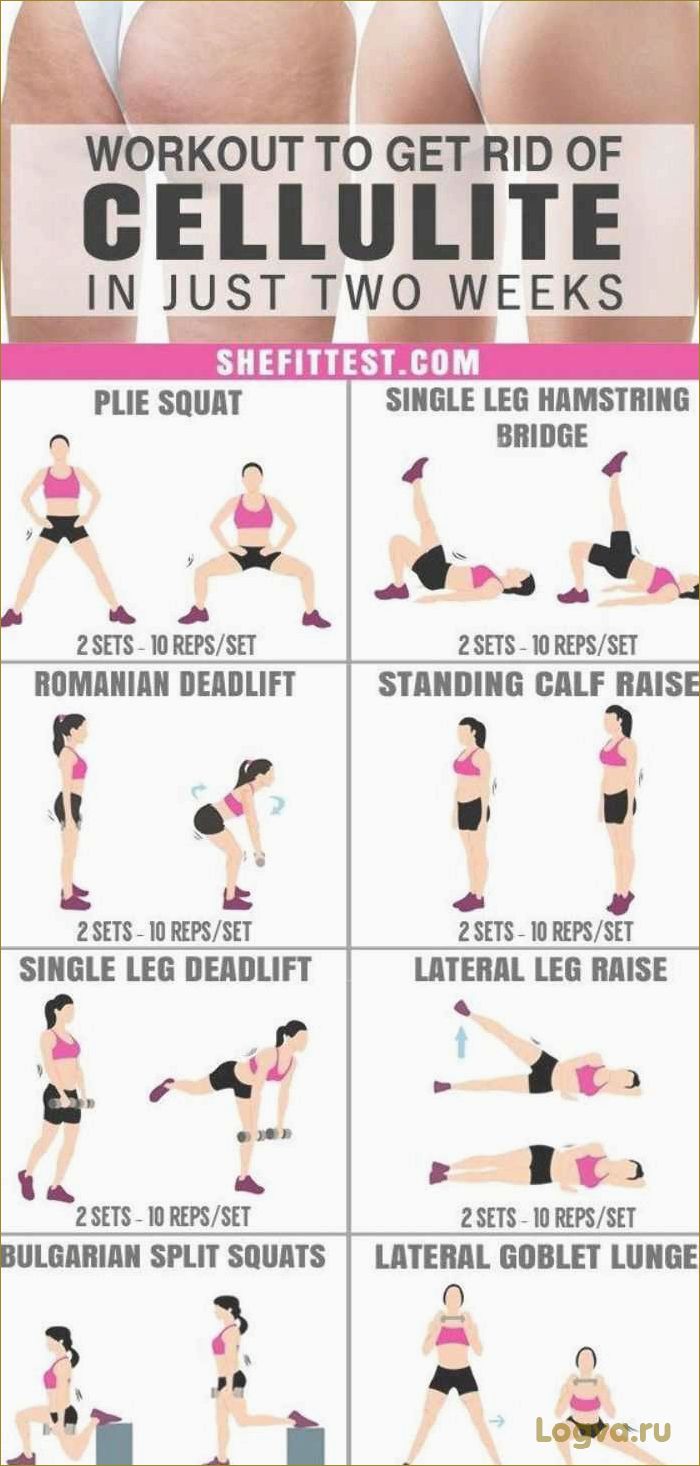 Упражнения от целлюлита