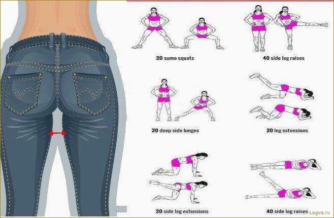 Упражнения от целлюлита