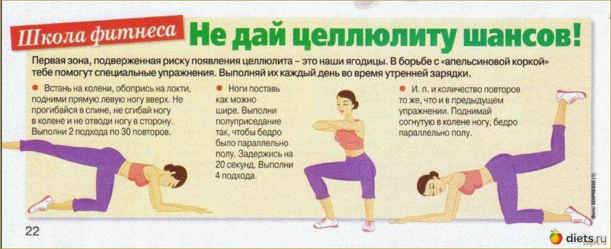 Упражнения от целлюлита