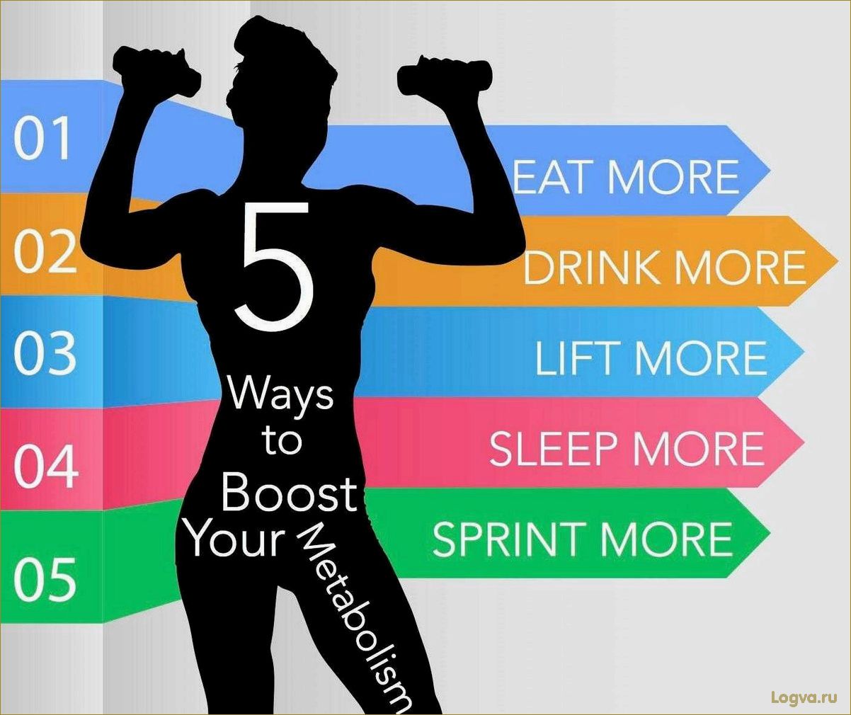 (ускоряем, метаболизм) Ускоряем метаболизм