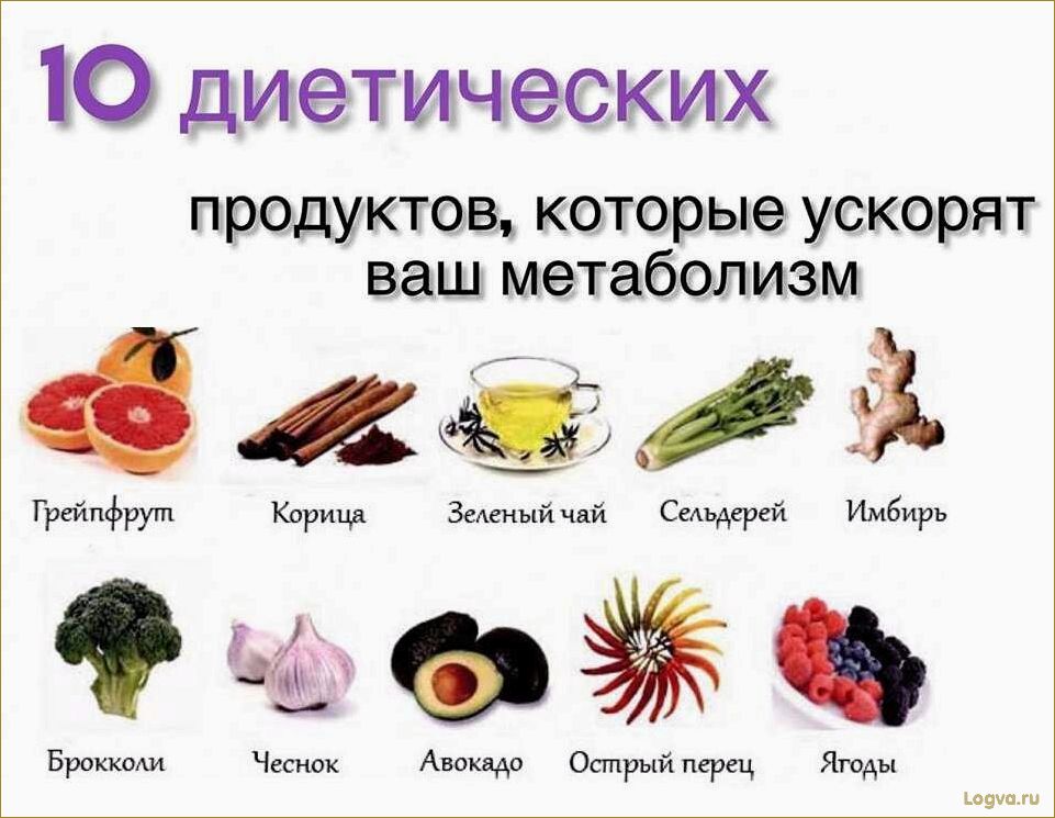 (ускоряем, метаболизм) Ускоряем метаболизм
