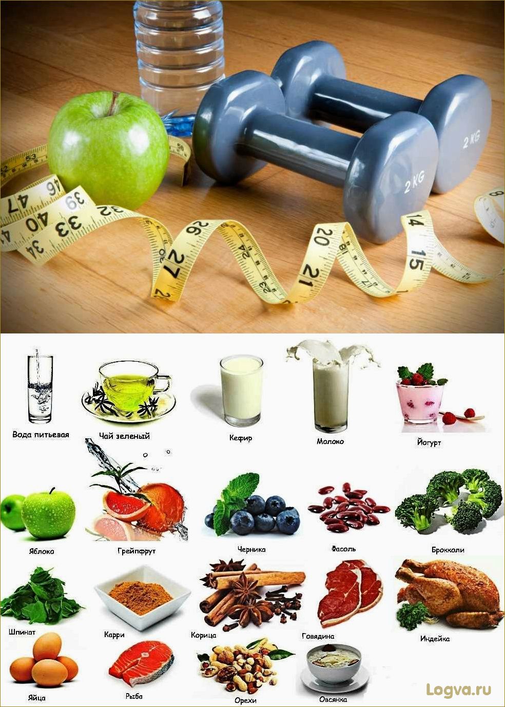 (ускоряем, метаболизм) Ускоряем метаболизм