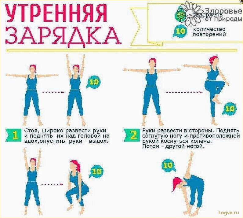 (утренняя, зарядка, комплекс, упражнений) Утренняя зарядка: комплекс упражнений