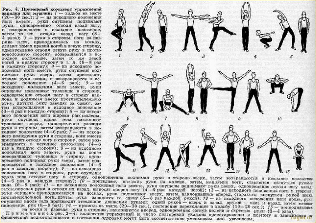 (утренняя, зарядка, комплекс, упражнений) Утренняя зарядка: комплекс упражнений