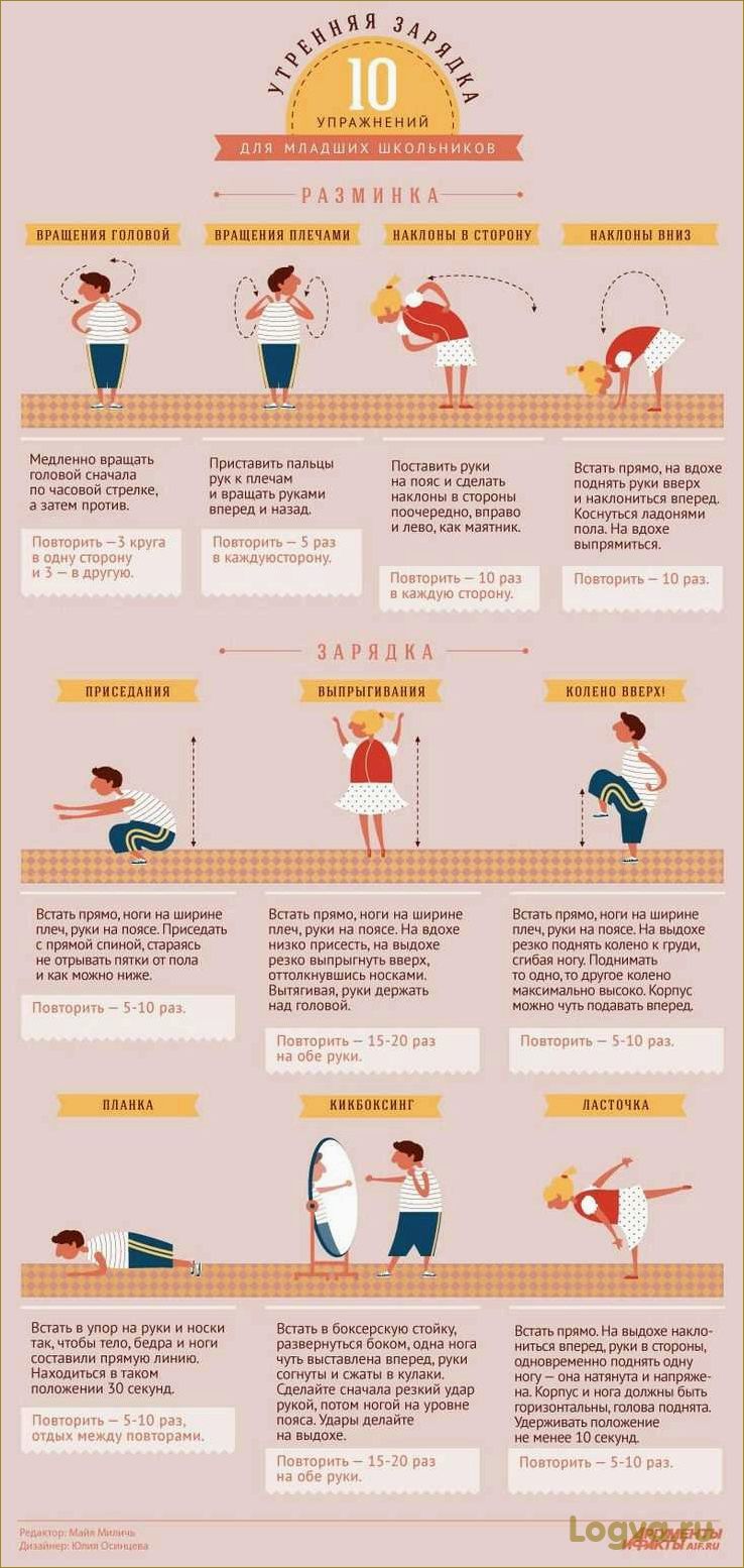 (утренняя, зарядка, комплекс, упражнений) Утренняя зарядка: комплекс упражнений