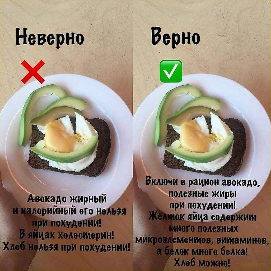 Экспресс-диета с авокадо!