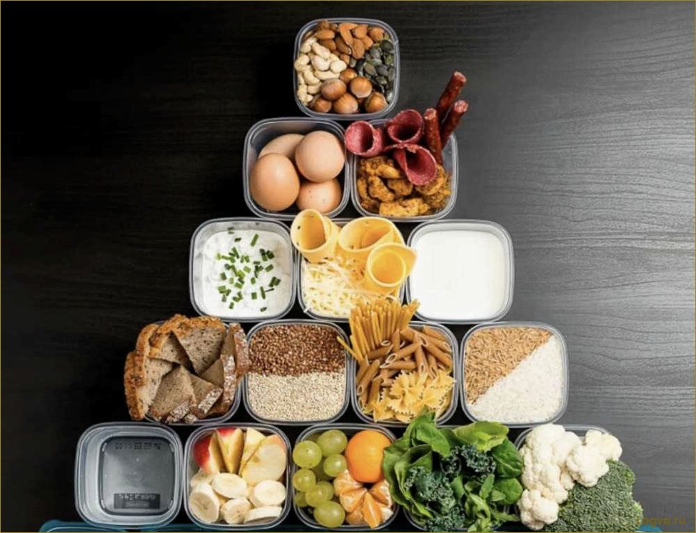 (функциональное, питание, организм, работал) Функциональное питание: чтобы организм «работал» на вас!