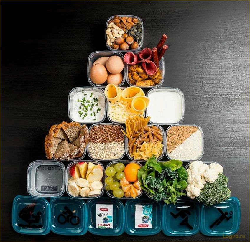 (функциональное, питание, организм, работал) Функциональное питание: чтобы организм «работал» на вас!