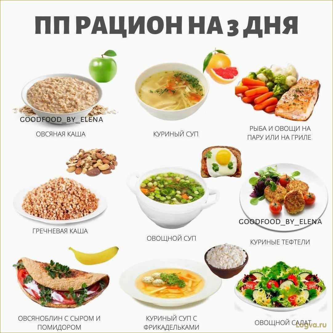 Худеем по-тайски: диета и секреты правильного питания