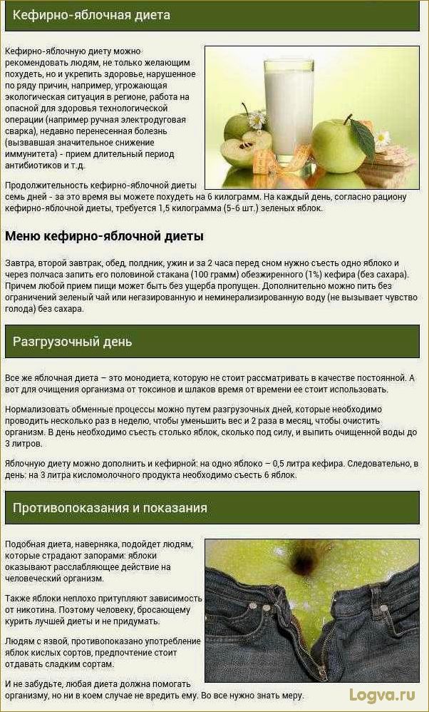 Яблочная диета для похудения: отзывы, результаты, комментарии, форум