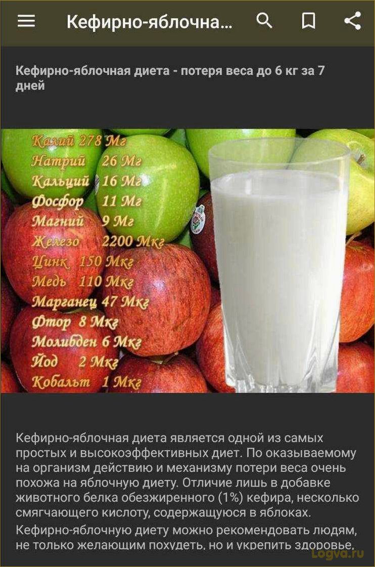 Яблочная диета для похудения: отзывы, результаты, комментарии, форум