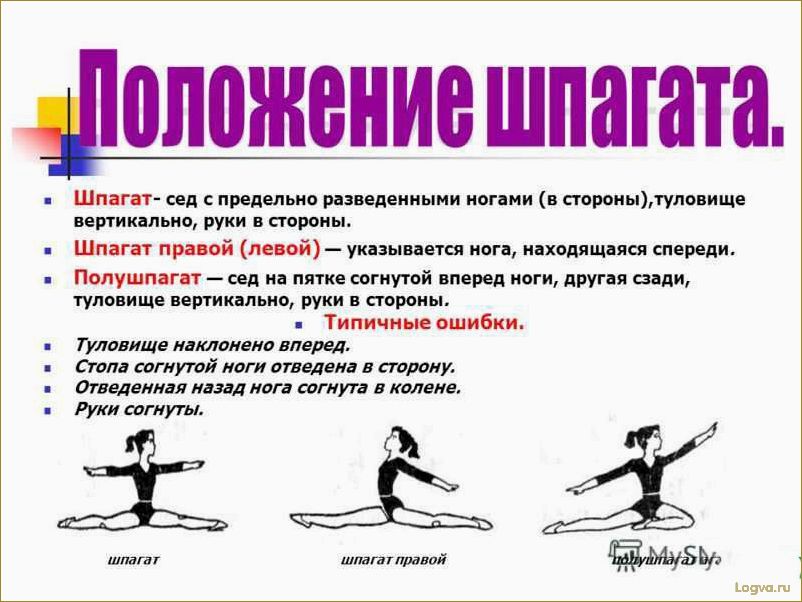 Шпагат или уникальные возможности нашего тела