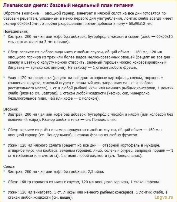 Трехмесячная лиепайская диета и методика питания