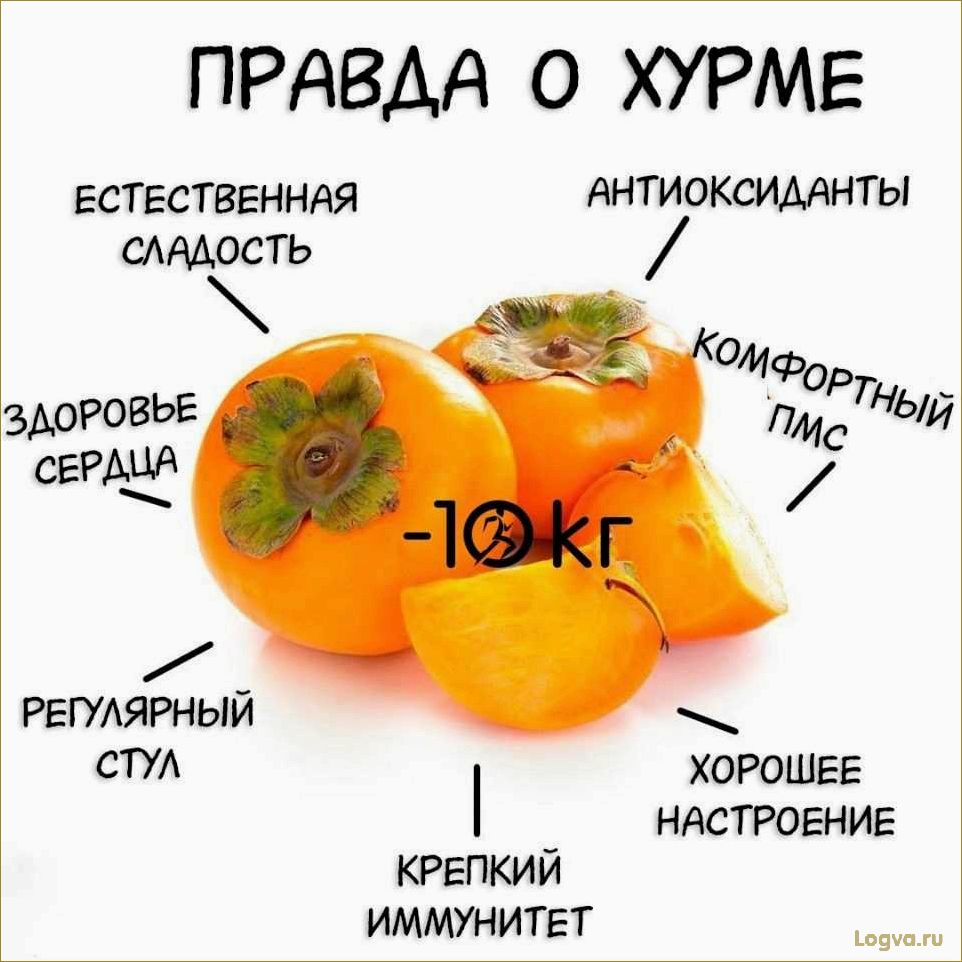 Хурма: полезные свойства, калорийность, польза и вред, хурма для похудения, хурма при беременности и для кормящих