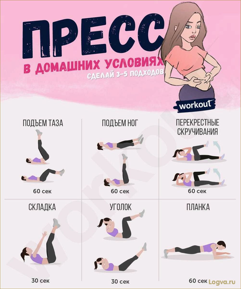 Эффективные упражнения для пресса!